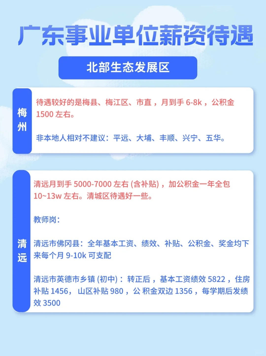 广东事业编招聘对象聚焦，应届生还是其他群体？