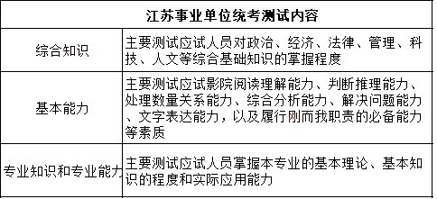 事业单位报名时间及报名频率全面解析