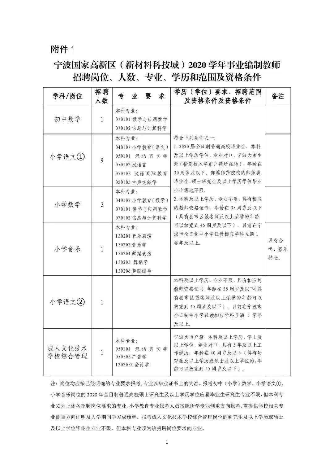 事业编信息技术岗专业知识深度探究