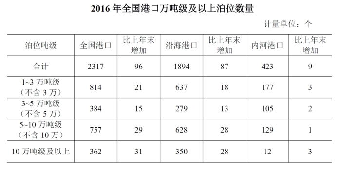 公务员A类行测考试卷深度解析