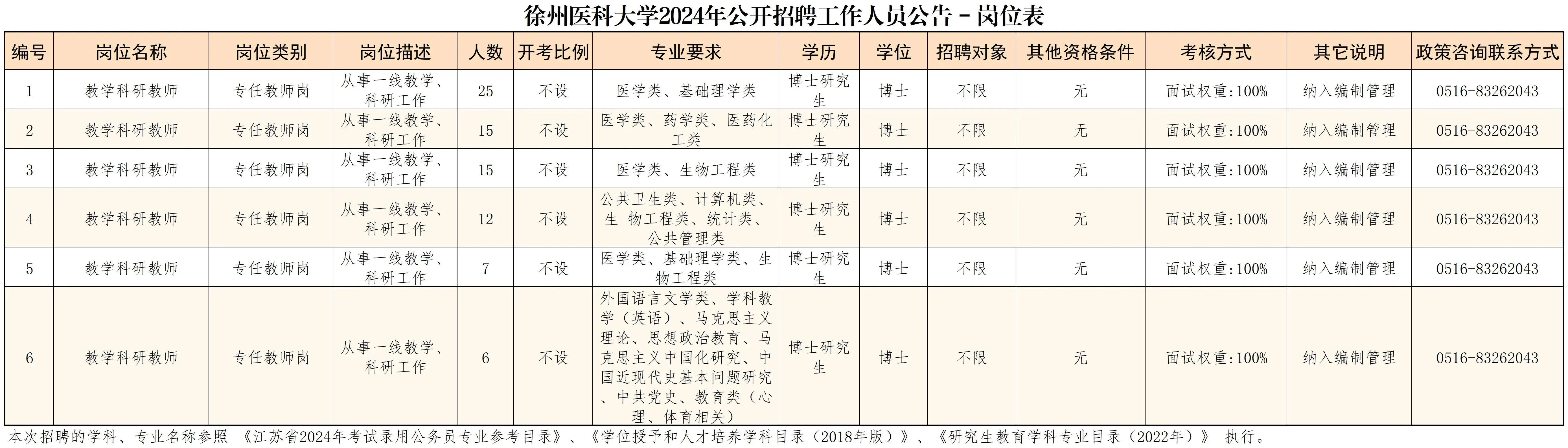 事业单位社会招聘公告获取途径详解及解读指南