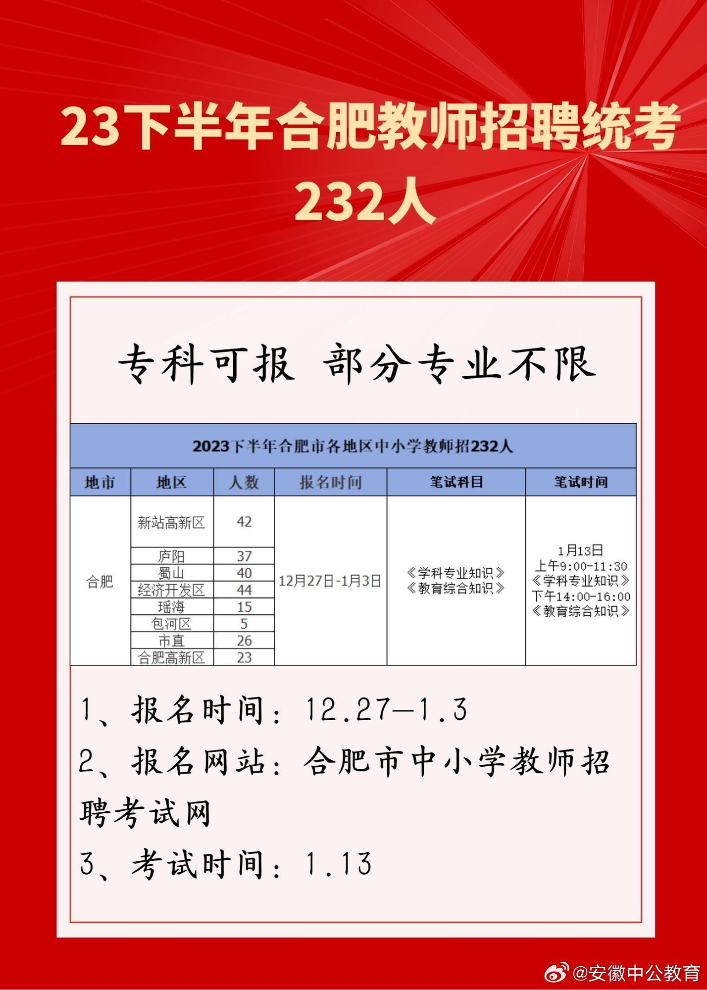 合肥教师招聘考试入围名单揭晓，教育人才选拔迈入新篇章