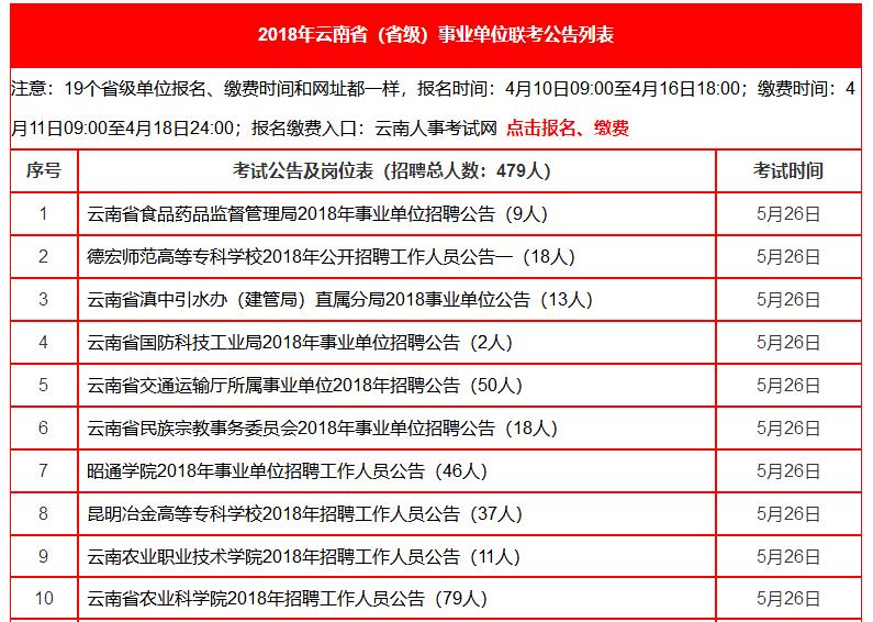 云南省事业单位考试时间全面解析与指导