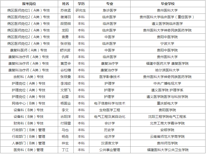 事业编录用公示时间及其重要性解析