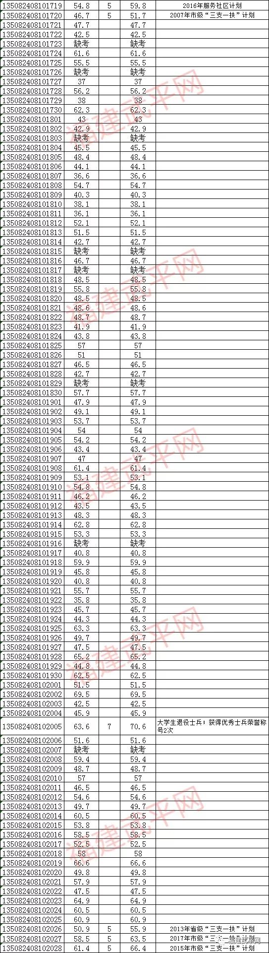 事业编卫生类招聘的重要性及其深远影响