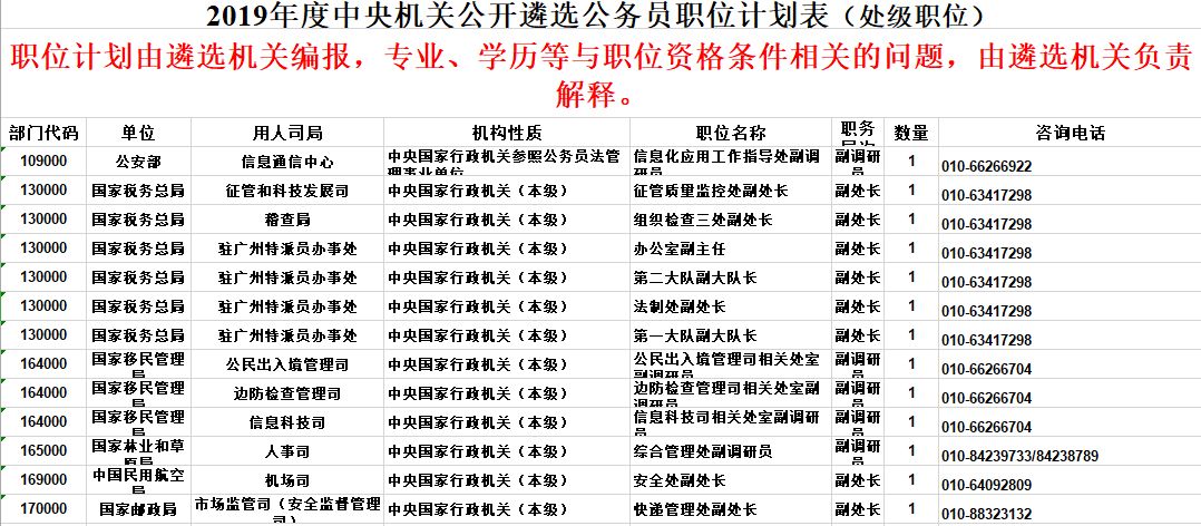 全国税务招聘公务员，构建高效税收体系的重要一环