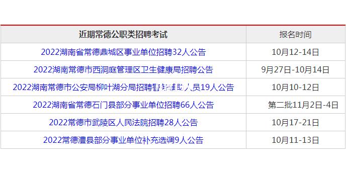 常德汉寿事业单位招聘，新机遇与挑战之门