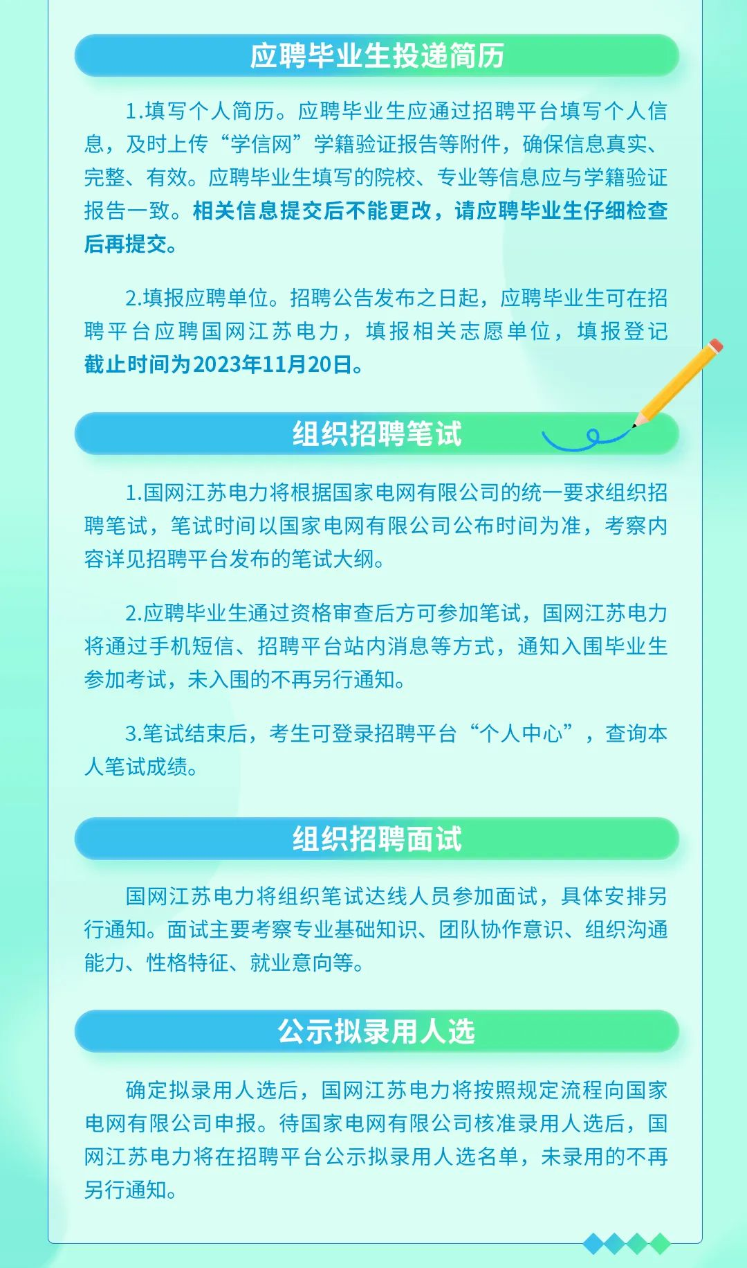 事业编电力行业招聘要求及其重要性解析