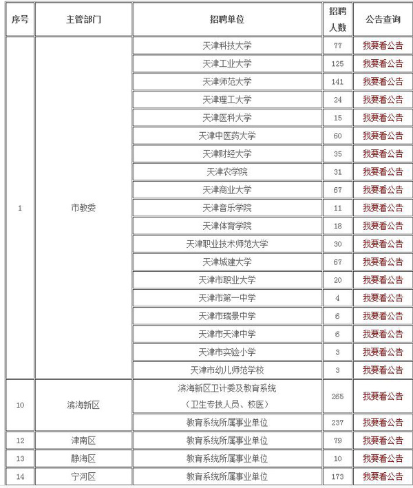 关于事业编招聘时间的探讨与解析