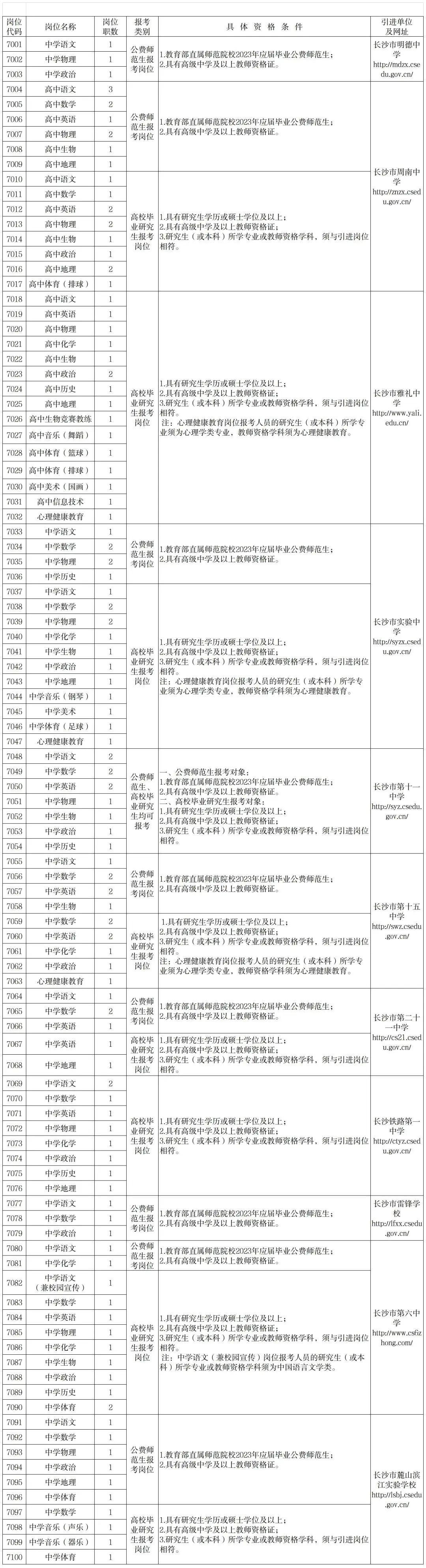 长沙事业编招聘，探寻职业发展的理想路径