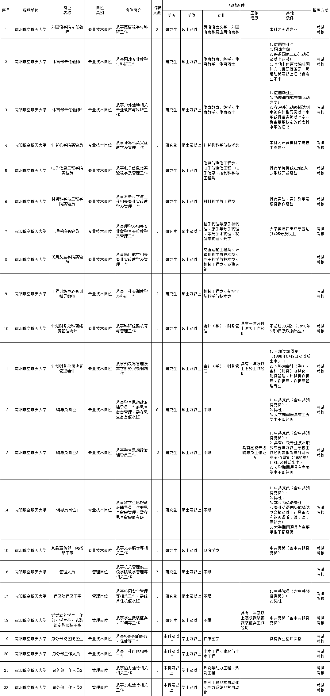 俄语教师事业编招聘启幕，探寻教育新篇章