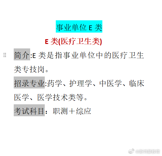 事业编E类护理考试核心科目解析，你必须了解的两门科目