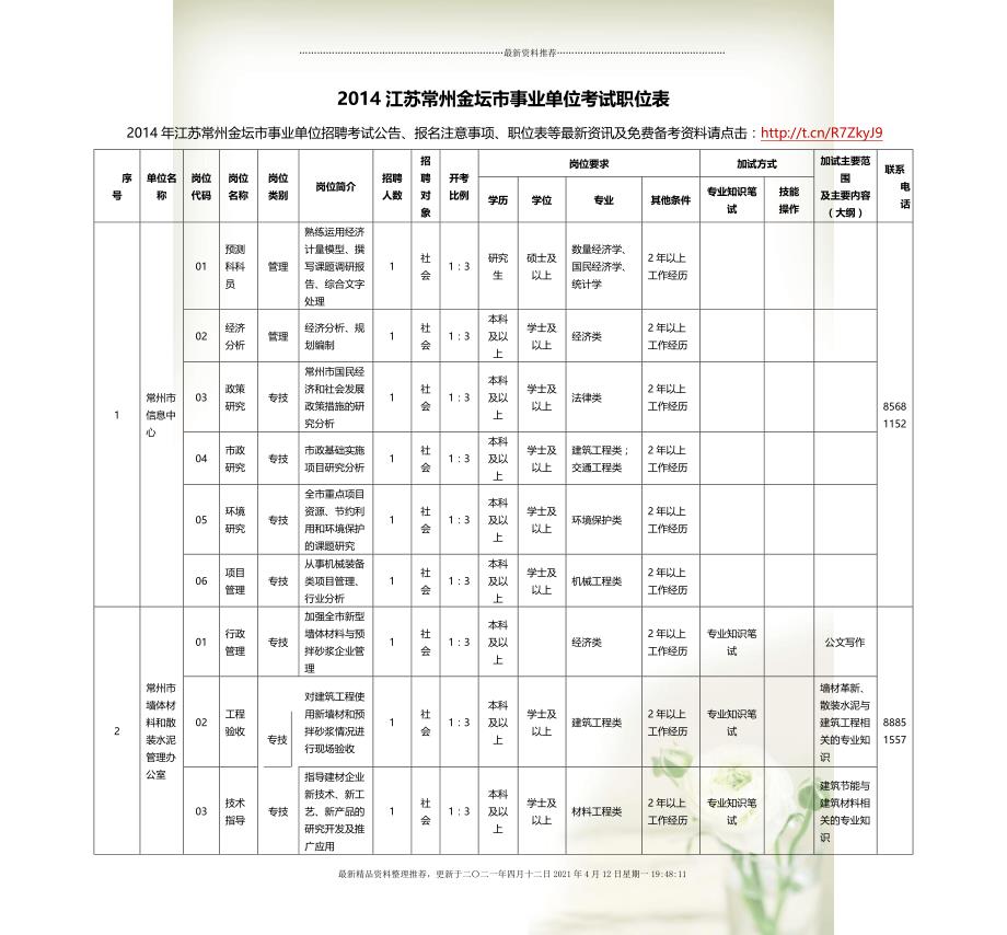 江苏省事业单位招聘职位全景解析