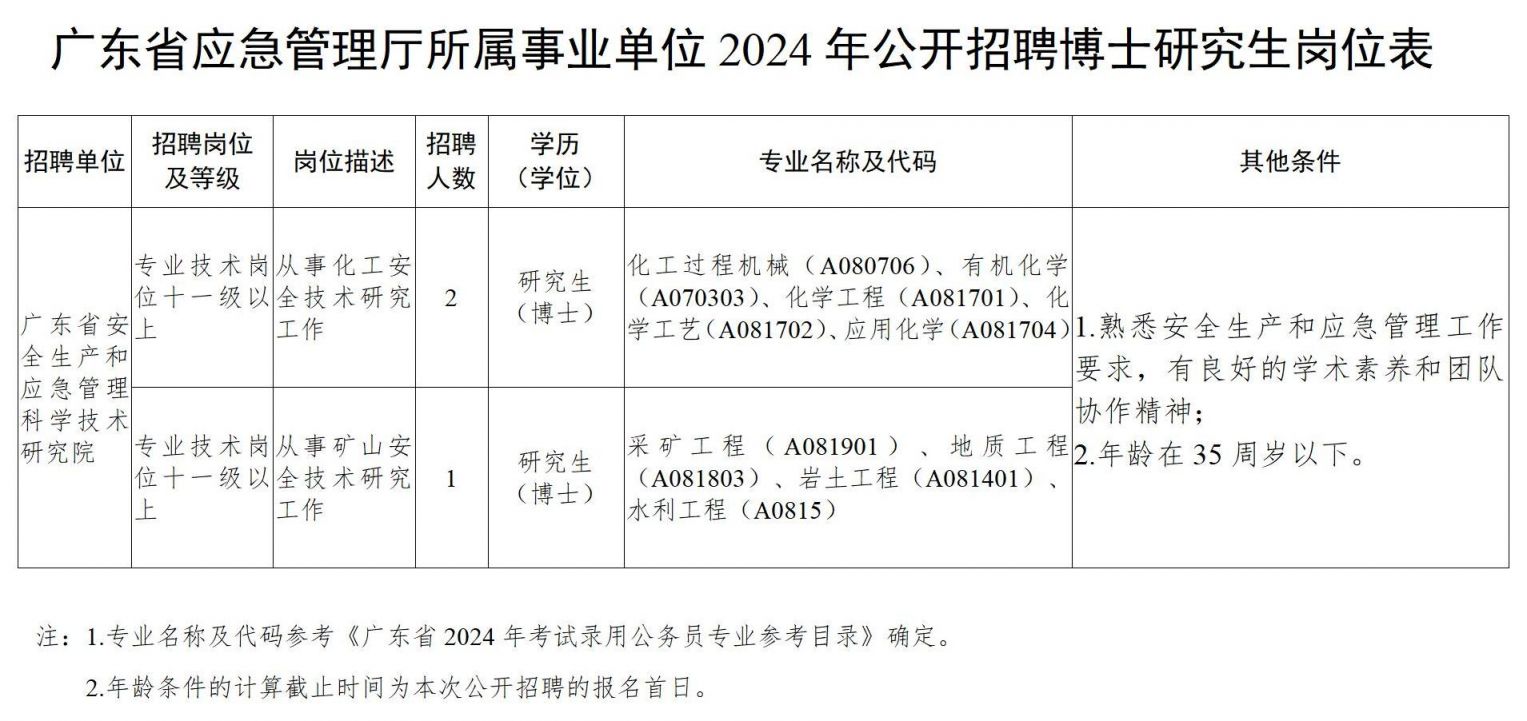 广州事业单位招聘公告网，事业单位招聘权威平台探索