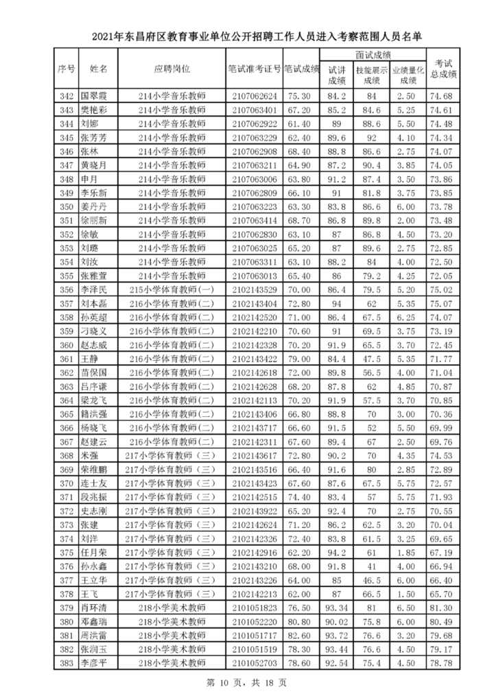 事业单位考察会通过详解，全面解析及应对策略