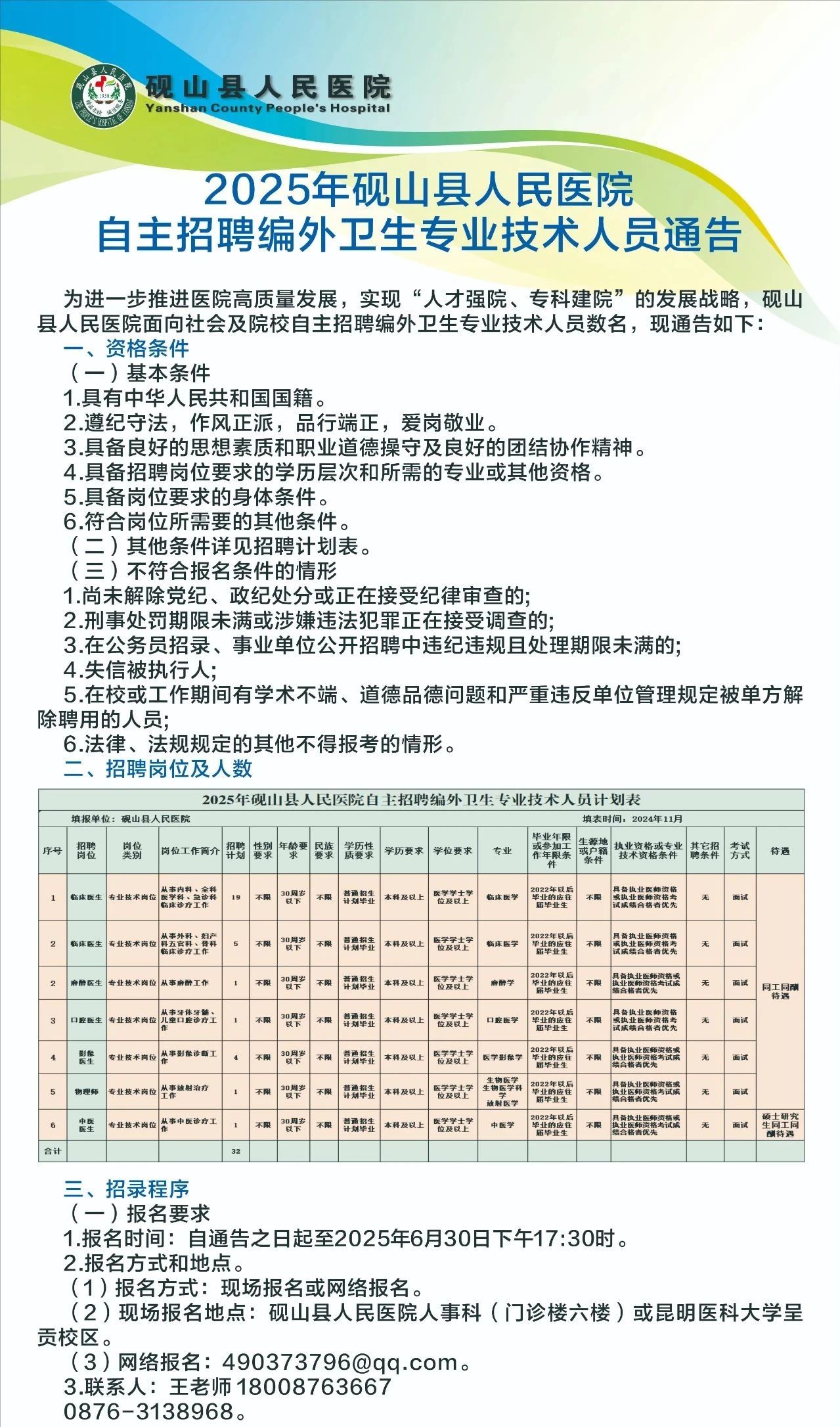 事业单位医院招聘条件及其重要性解析