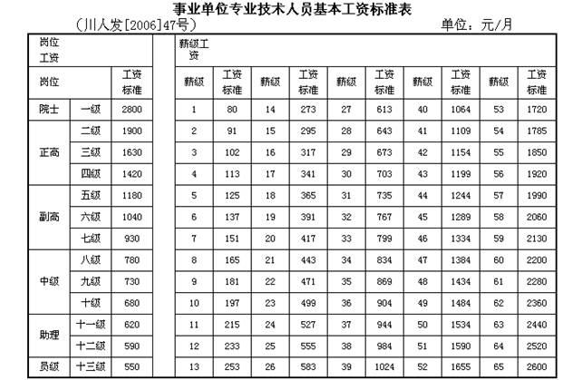 事业编教师招聘岗位设置的深度探究