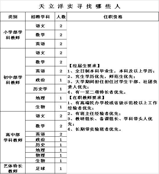 事业编岗位招聘官网，连接人才与机遇的桥梁