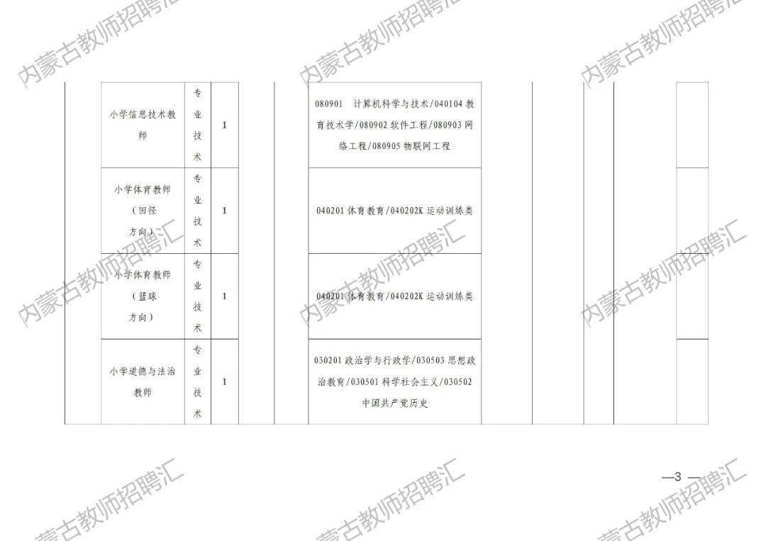 内蒙古事业编报名条件详解及要求