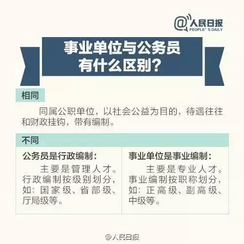 事业单位考试考点分布详解与应试策略指南