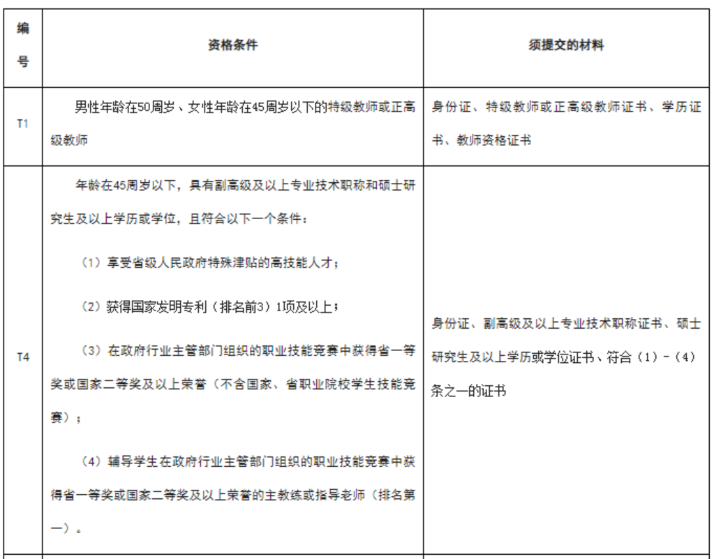 长沙事业编详解，种类、特点与发展趋势