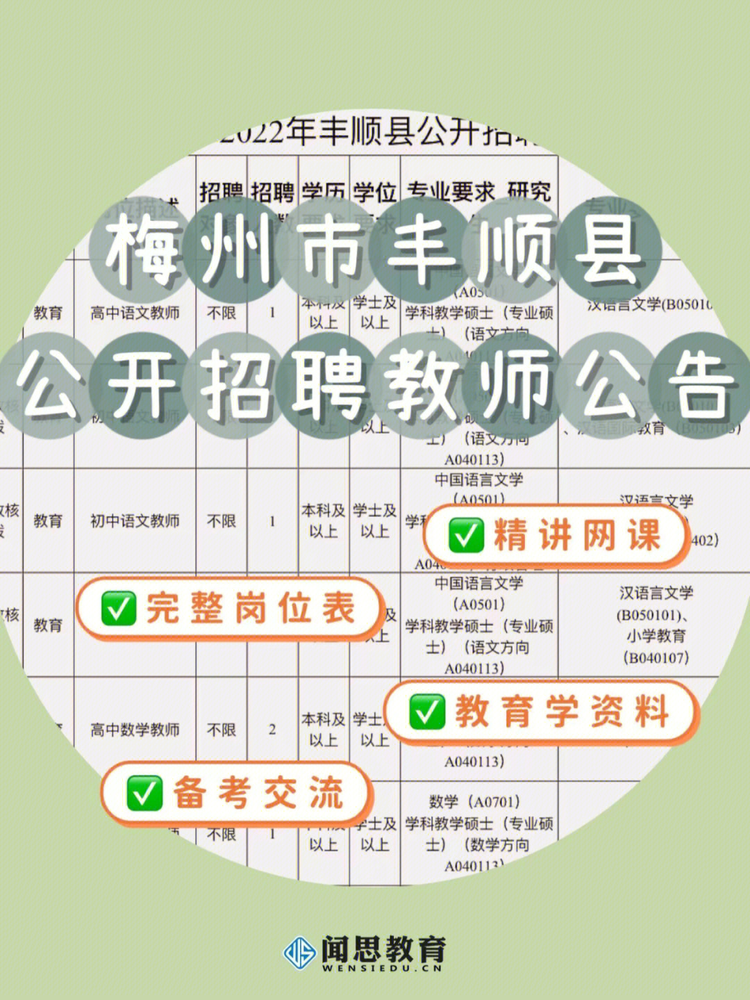 广东梅州教师编制招聘概览