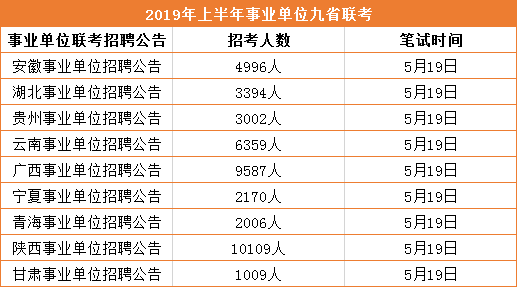 事业单位考试与应届生，角逐未来之路