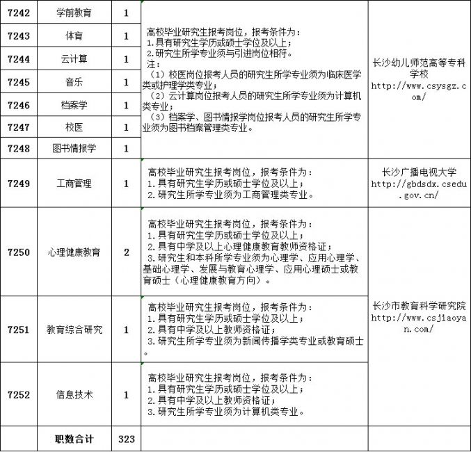 长沙事业单位考试时间解析与探讨