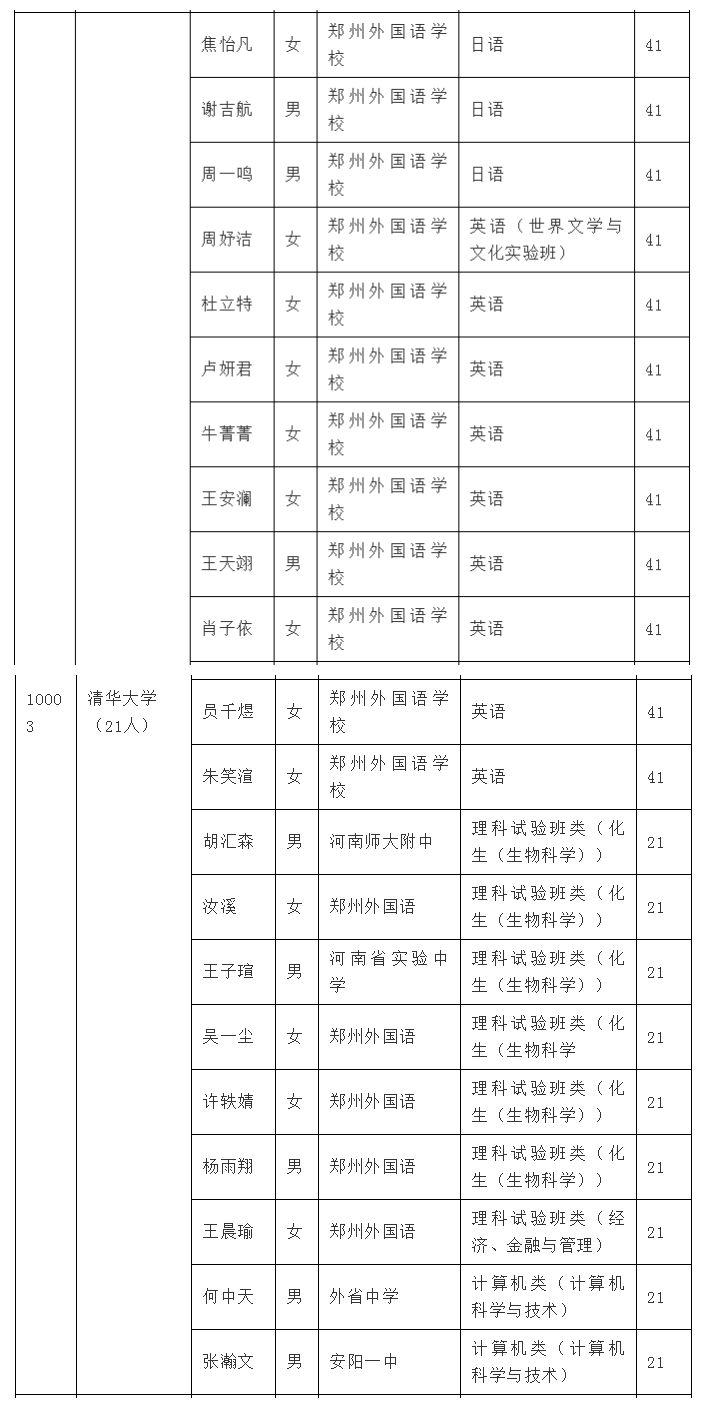 郑州市省考录用公示，公正公开选拔人才之路