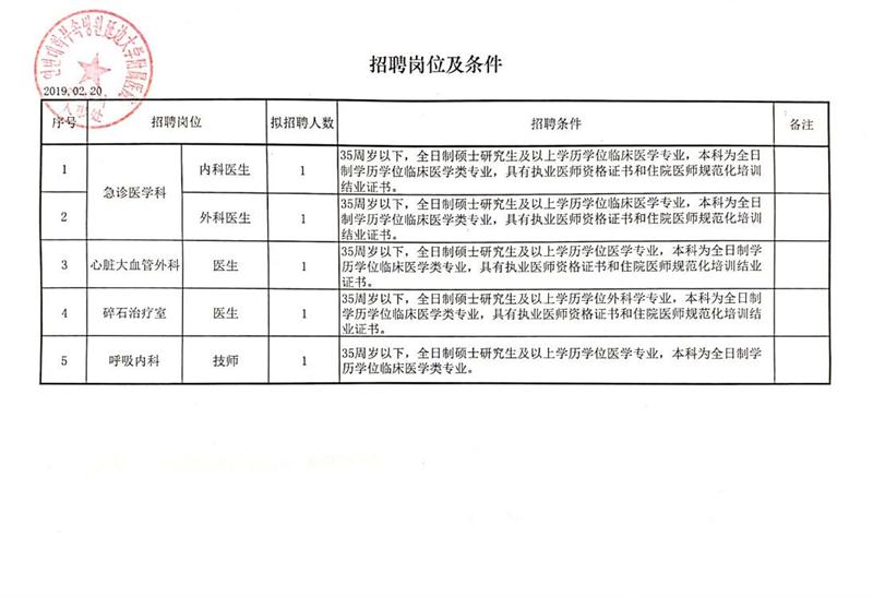 事业编财务人员招聘信息获取指南