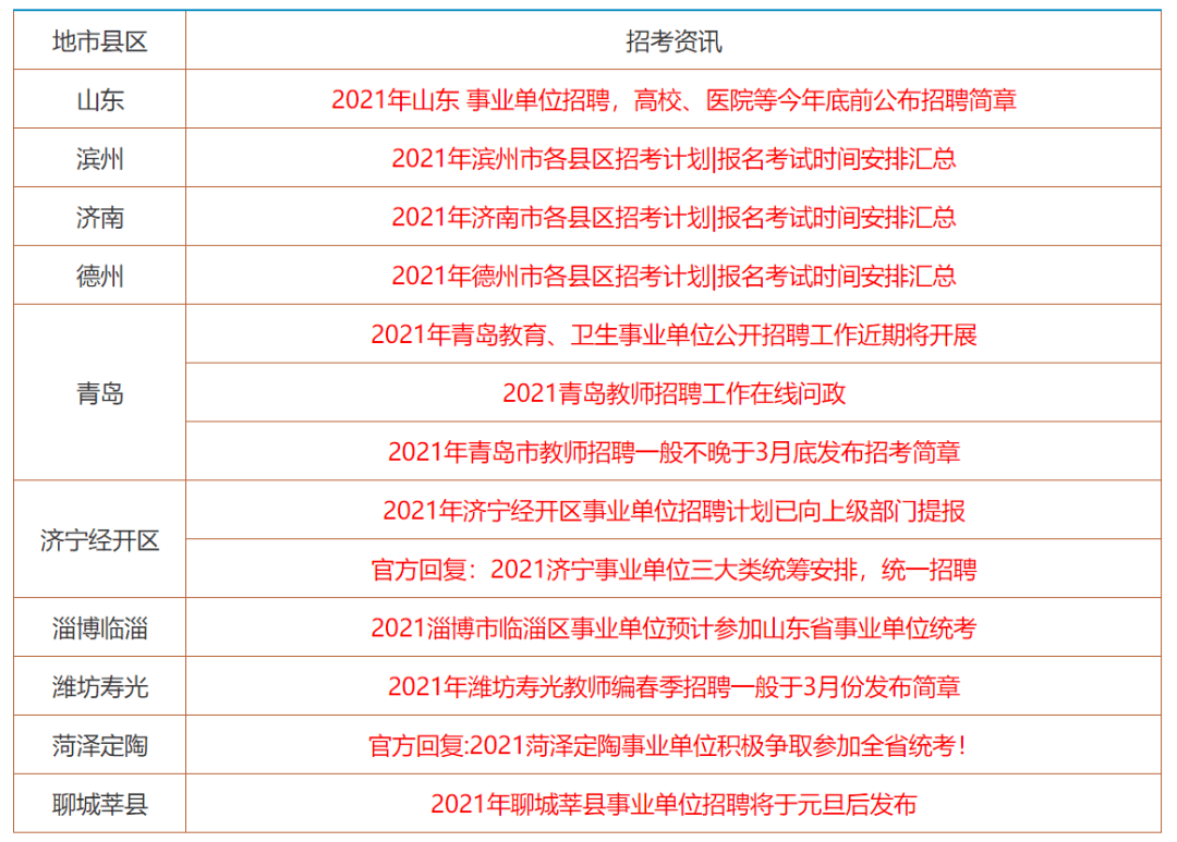 青岛事业编面试时间解析与备考指南