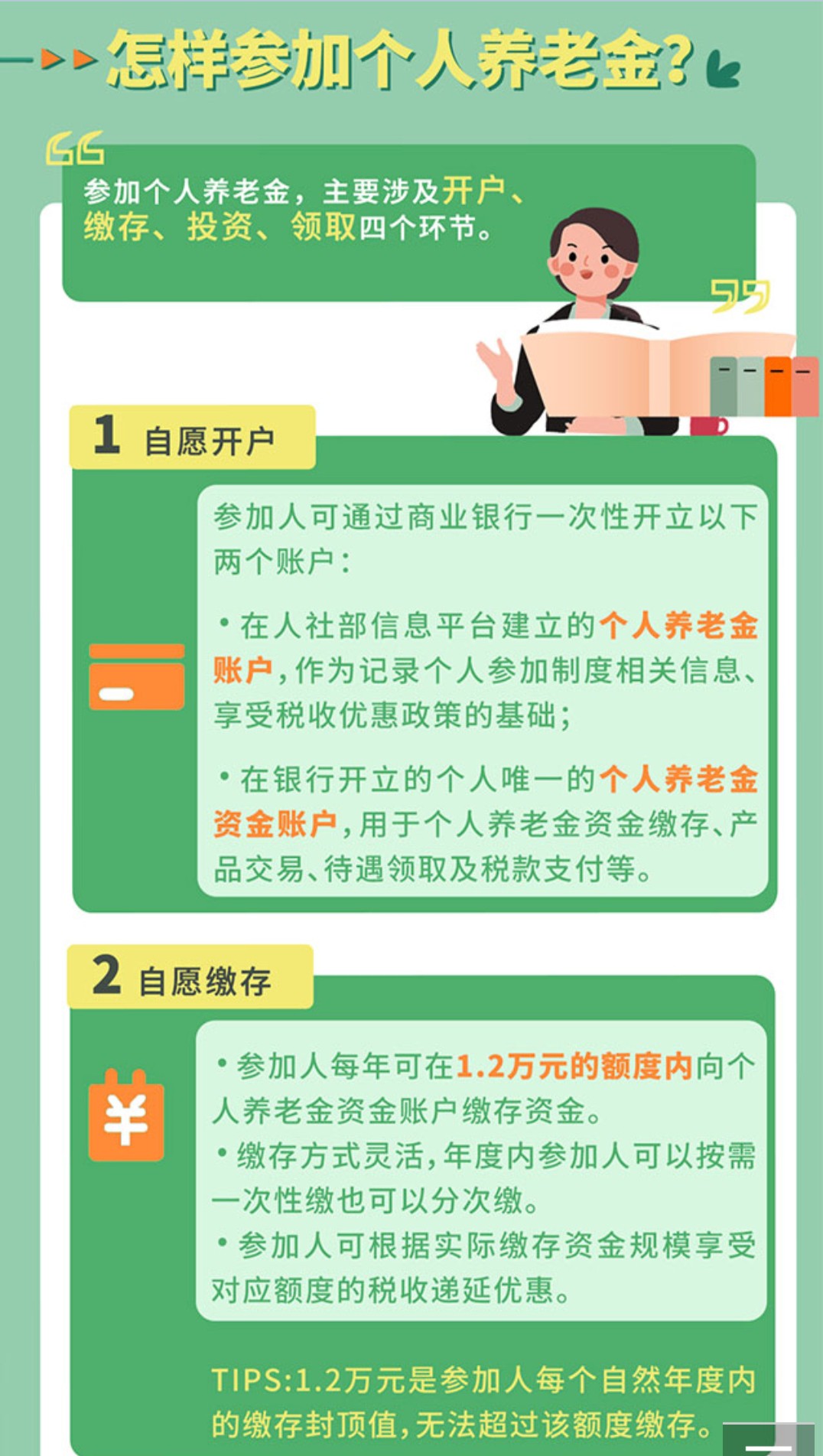 年轻人对个人养老金开户意愿不高的原因探究