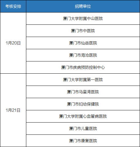 事业单位面试通知电话详解，重要性及相关事项全解析