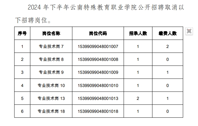 沈阳2024教师招聘公告及岗位表全面解析