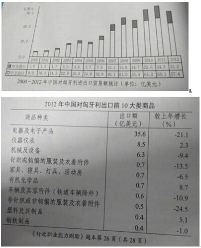 湖南省公务员考试行测评分机制深度解析，以24年为例的分数计算方法探究