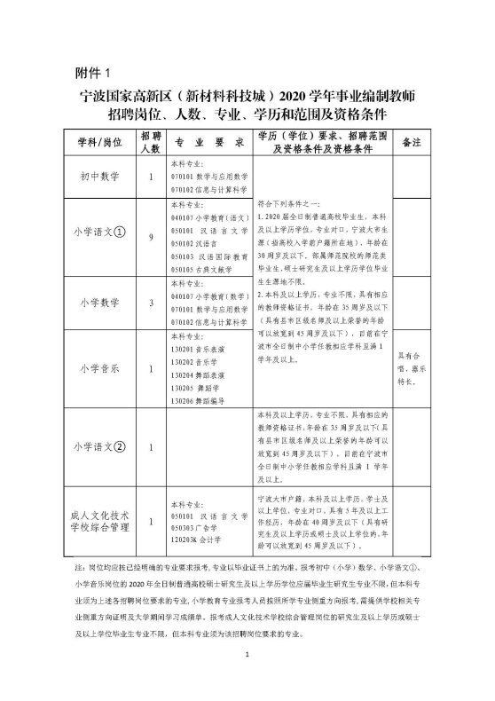 事业编教师岗位招聘条件全面解析