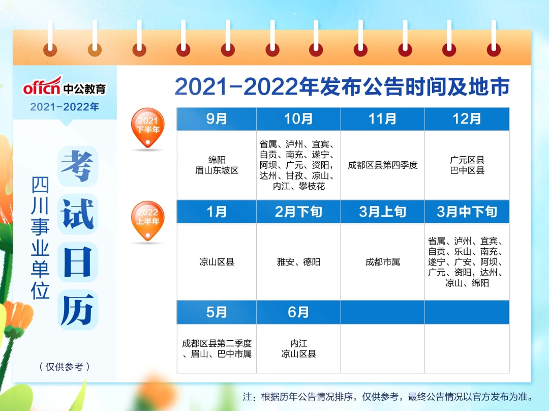 泸州事业编考试科目全面解析指南