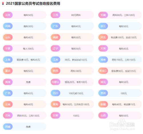 公务员考试缴费时间详解，流程、注意事项及常见问题解答