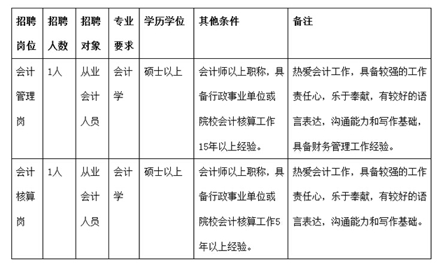 事业编财务人员招聘要求的全面解析