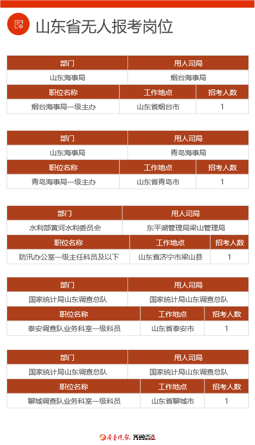 国家税务总局辽宁省税务局国考，选拔精英，共筑新时代税务辉煌