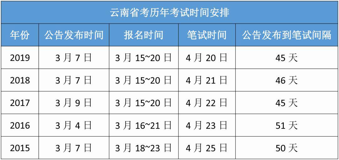 安徽公务员招生计划，人才强国战略的重要一环