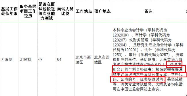 金融监管局精英选拔启动，共筑金融安全防线