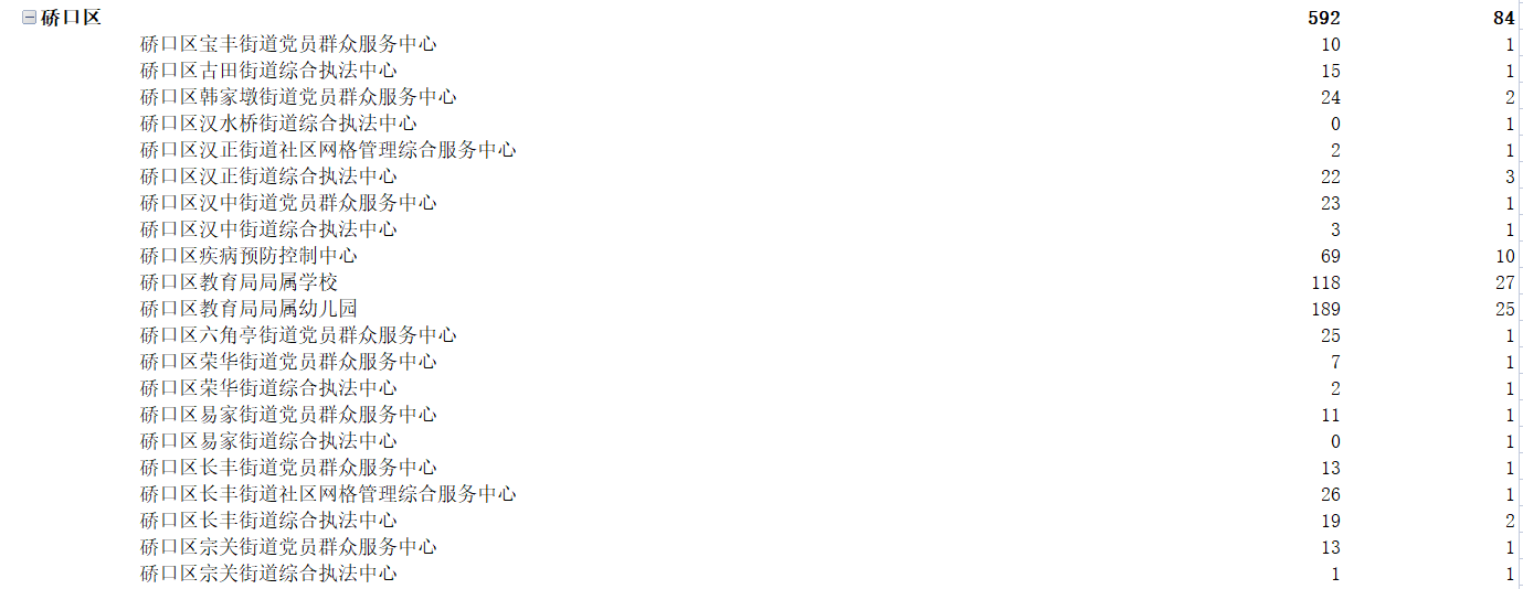 武汉事业单位考试2023，机遇与挑战并存的一年备战攻略