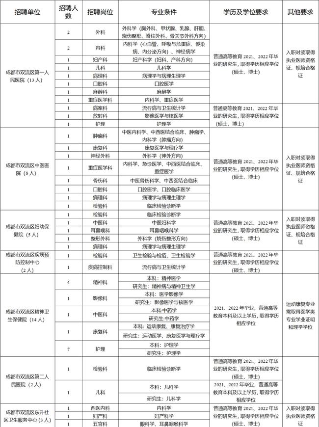 事业编信息技术岗专业知识，深度探索与理解实践之路