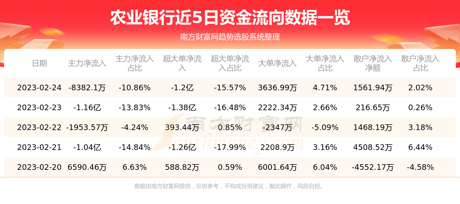 农行股票融资，机遇与挑战的并存