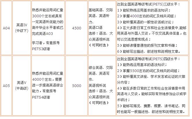 省考综合应用能力考察要点深度解析