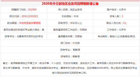 外交部公务员招聘条件深度解析