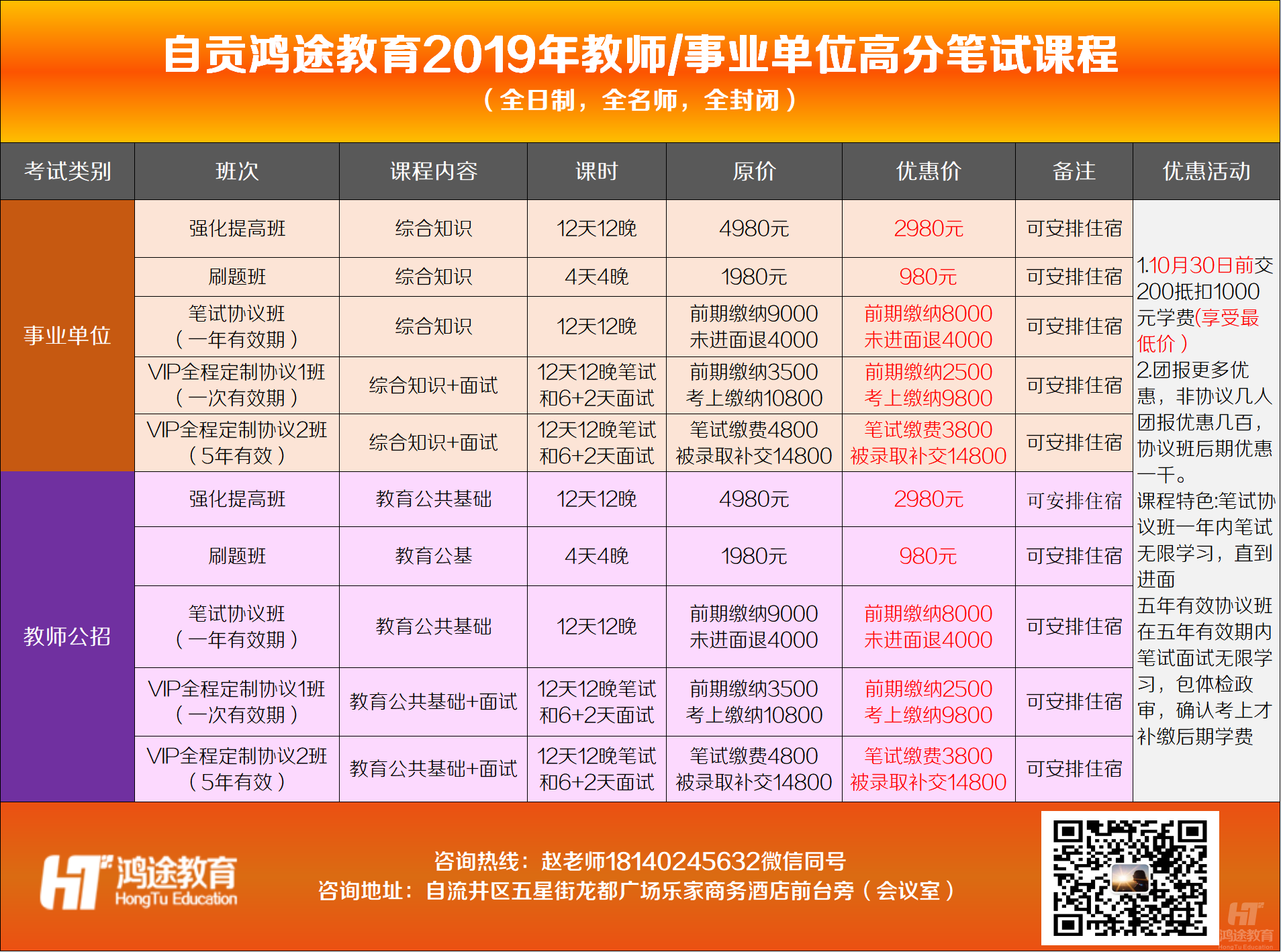 事业单位公开招聘考察程序全面解析