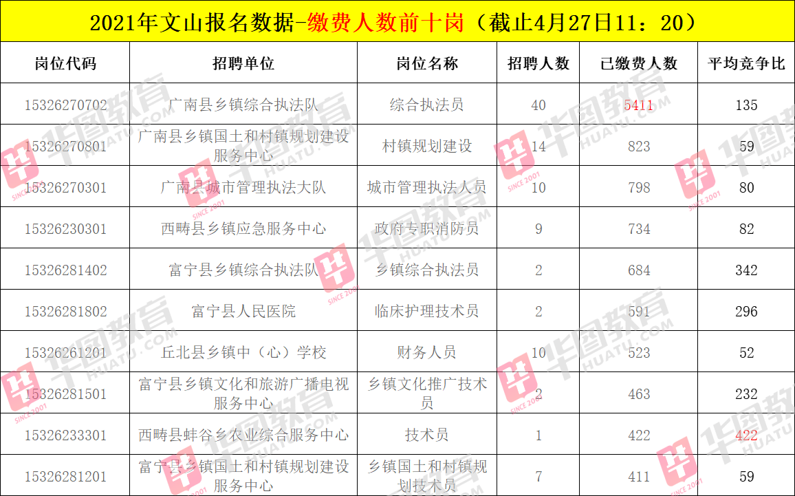 关于事业单位考试缴费时间的研究，以XXXX年为例的分析探讨