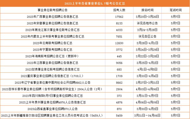 2024年北京事业单位考试时间预测与备考指南